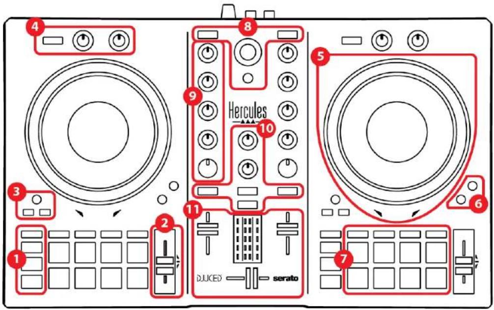 HERCULES DJControl Inpulse 300 MK2 - # - 1
