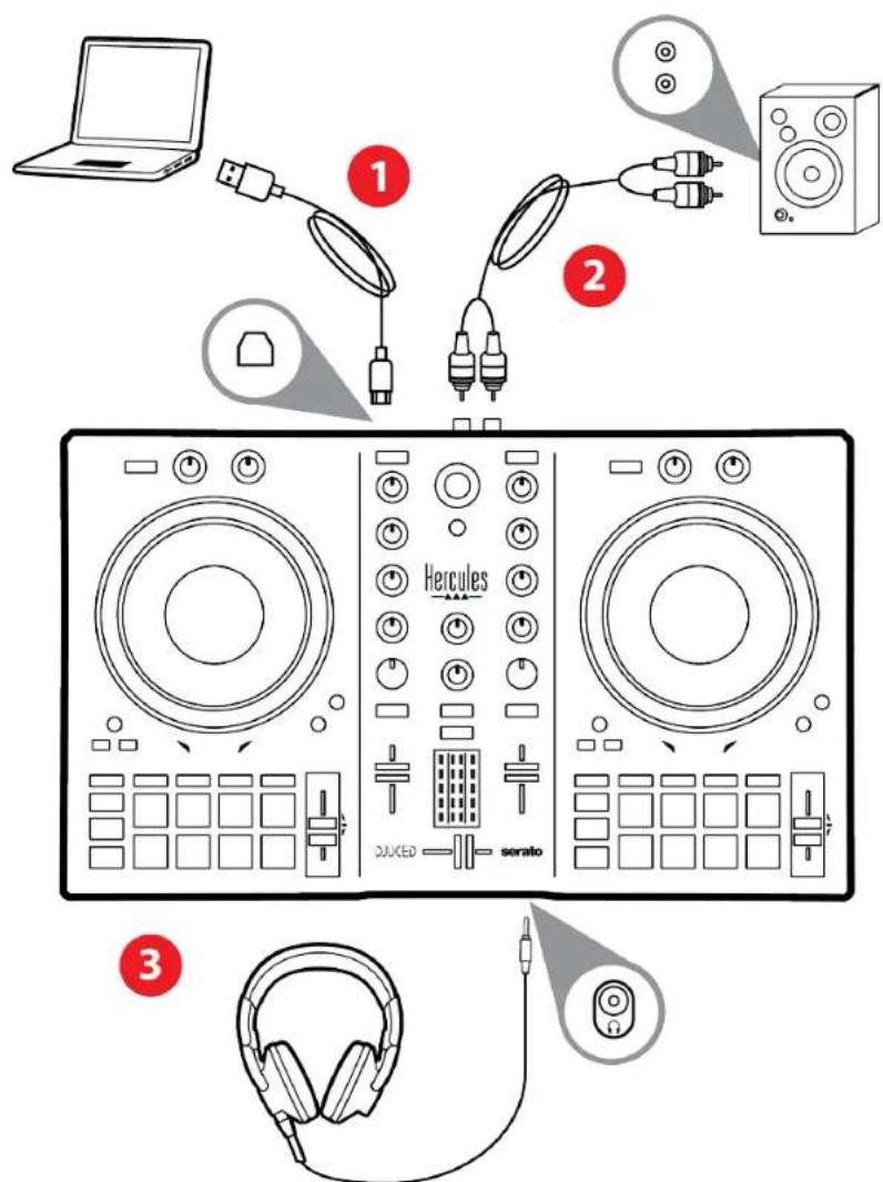 HERCULES DJControl Inpulse 300 MK2 - Połaczenia - 1