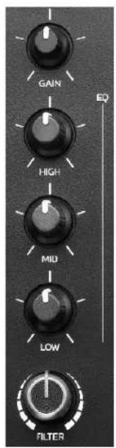 HERCULES DJControl Inpulse 300 MK2 - 9.混音區 - 1