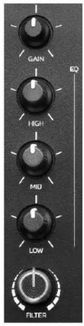 HERCULES DJControl Inpulse 300 MK2 - Sekcja miksowania - 1
