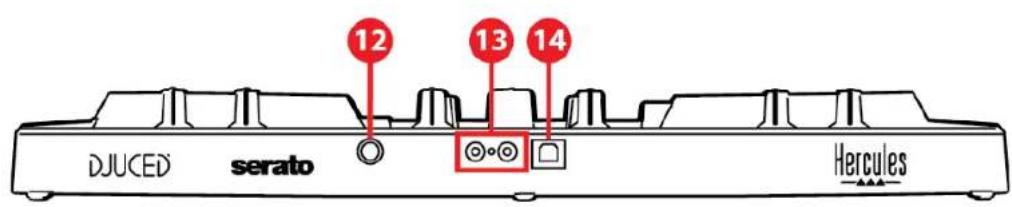 HERCULES DJControl Inpulse 300 MK2 - Connectors - 1
