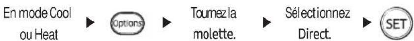 SAMSUNG ARKH04E - Fonction direct via la détection du mouvement - 1