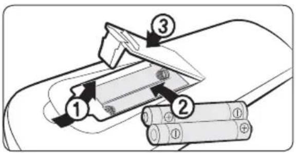 SAMSUNG ARKH04E - Insertion des piles - 1
