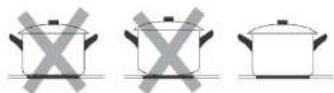 ROSIERES RIS633SCTT1 - Choisir une bonne batterie de cuisine - 2