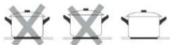 ROSIERES RIS633SCTT1 - Elección de los utensilios de cocina adecuados - 3