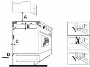ROSIERES RIS633SCTT1 - Selection of installation equipment - 3