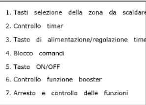 ROSIERES RIS633SCTT1 - Panoramica del prodotto - 3