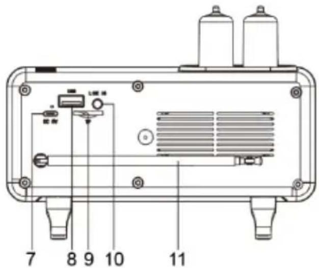Crosley Milton CR3043A - Description du produit - 3