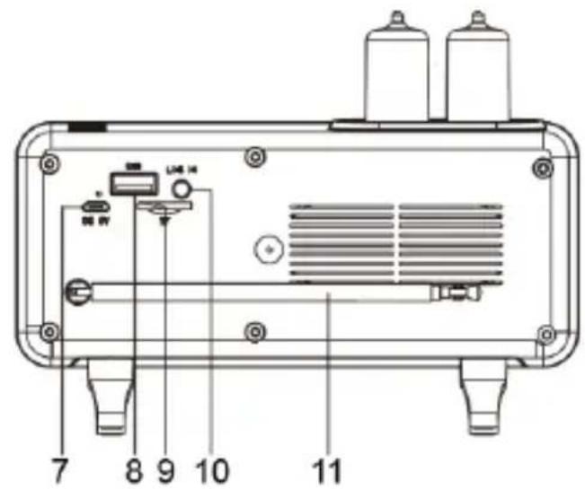 Crosley Milton CR3043A - Descripción del producto - 2