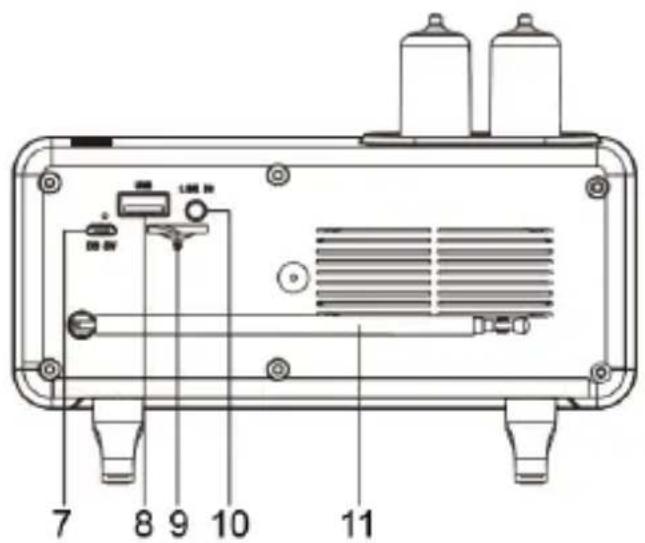 Crosley Milton CR3043A - Product Description - 3