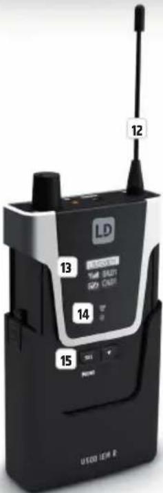 LD Systems U504.7 - ANTENA NADAWCZA - 2