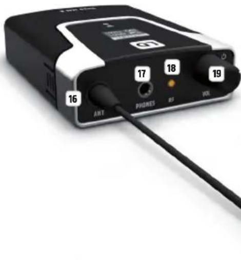 LD Systems U504.7 - MENU / SEL UND - 2