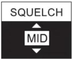 LD Systems U504.7 - ADJUST NOISE BARRIER (SQUELCH) - 2