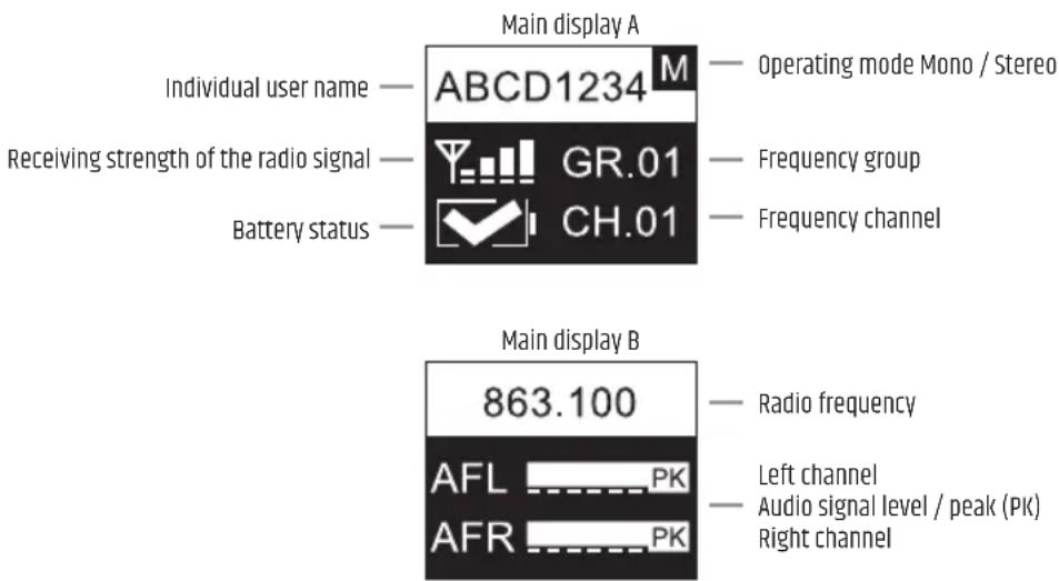 LD Systems U504.7 - MAIN DISPLAY - 1