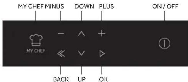 ROSIERES RFXC5M0479PN WF - Display description - 2
