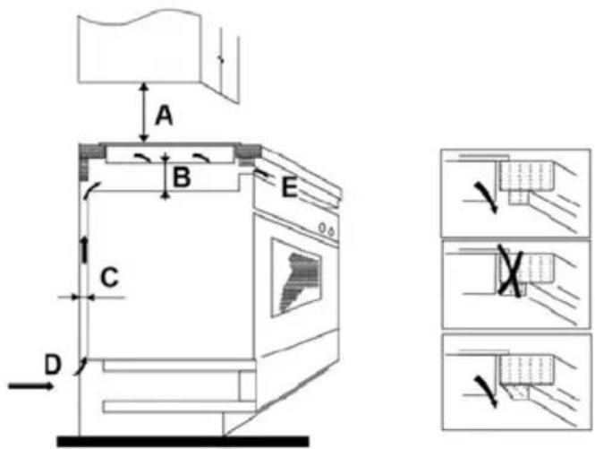 SCHNEIDER SCTI8041N31 - Choix du matériel d'installation - 3