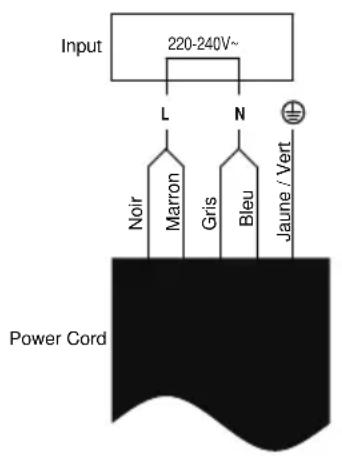 SCHNEIDER SCTI8041N31 - Brancher la plaque de cuisson à l'alimentation - 3