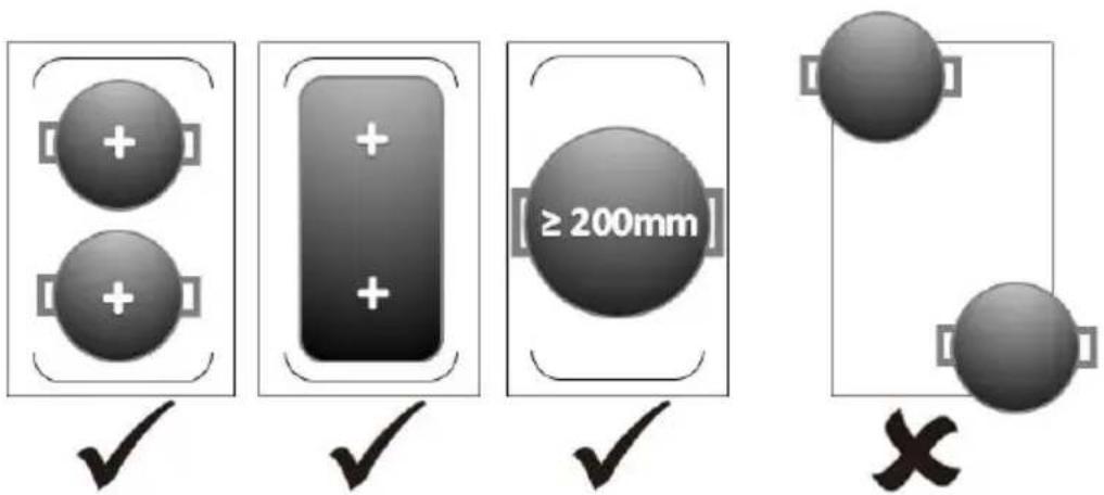 SCHNEIDER SCTI8041N31 - Zone flexible - 1