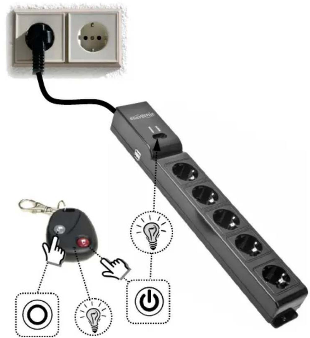 EnerGenie EGSP5U6BRM - ① EG-SP5-U6B-RM EG-SP5-TNCU6B-RM - 1