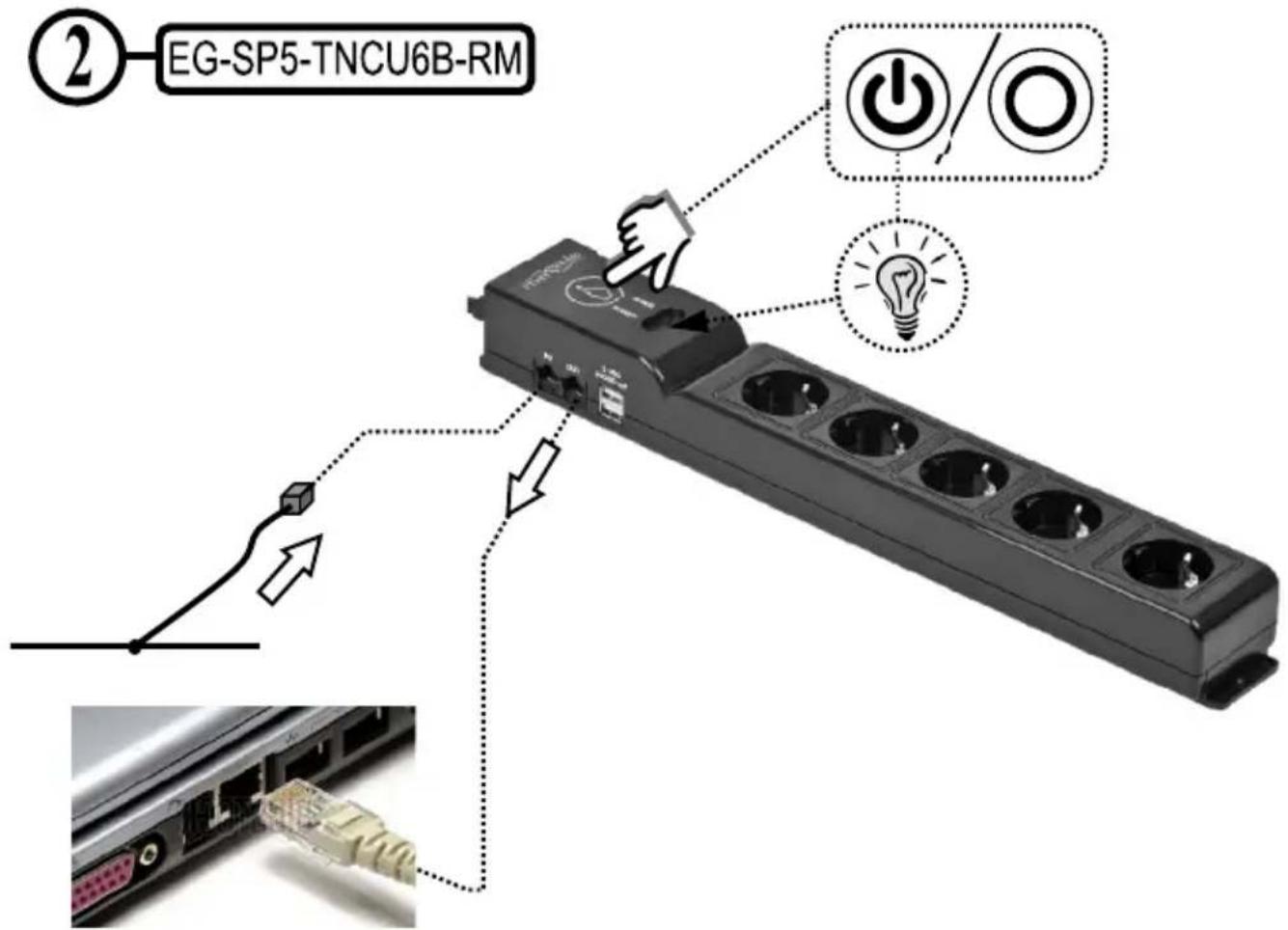 EnerGenie EGSP5U6BRM - ① EG-SP5-U6B-RM EG-SP5-TNCU6B-RM - 3
