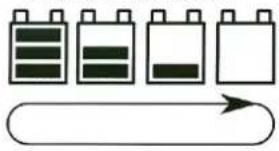 IVT MPPTplus 10A - Batteriestatusanzeige - 1