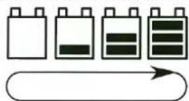 IVT MPPTplus 10A - Affichage de l'état de la batterie - 2