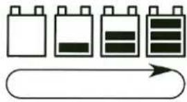 IVT MPPTplus 10A - Batteriestatusanzeige - 2