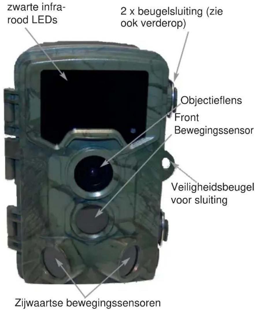 Berger & Schröter 32034 - Gebruiksdoeleinde - 1