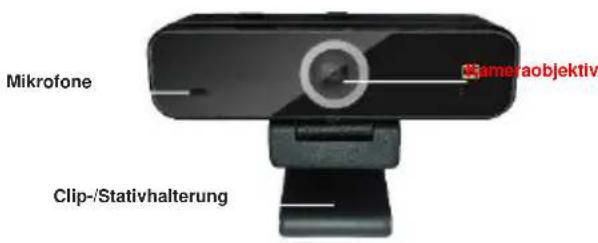 Mikrofone Cameraobjektiv Clip-/Stativhalterung