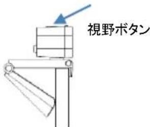 視野ボタン