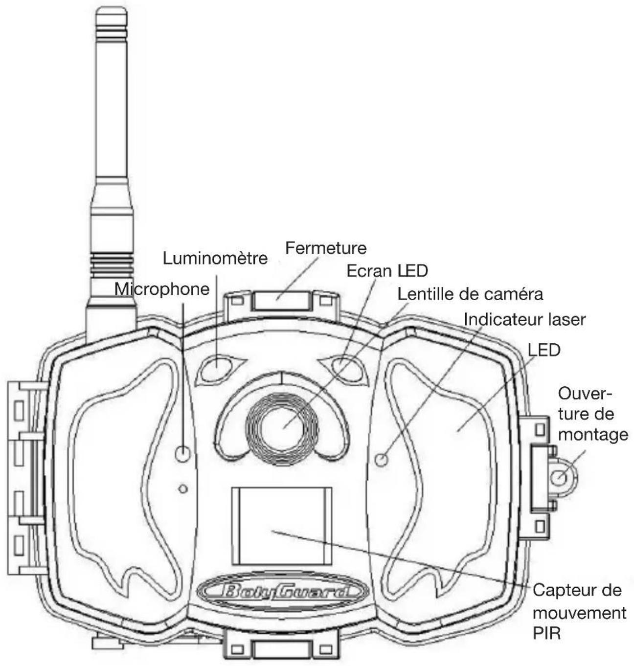 Berger & Schröter MG983G30M - Vue d'ensemble caméra - 1