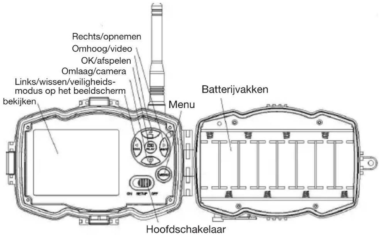 Berger & Schröter MG983G30M - Cameraoverzicht - 2