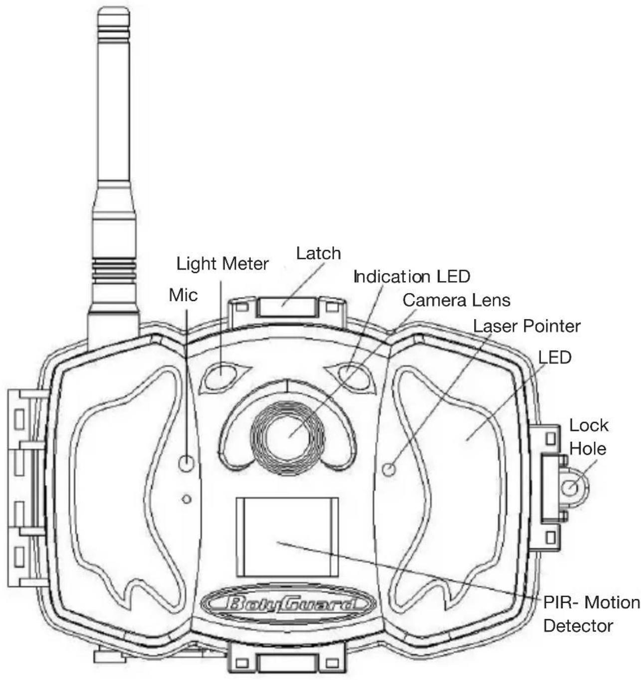 Berger & Schröter MG983G30M - Camera Overview - 1