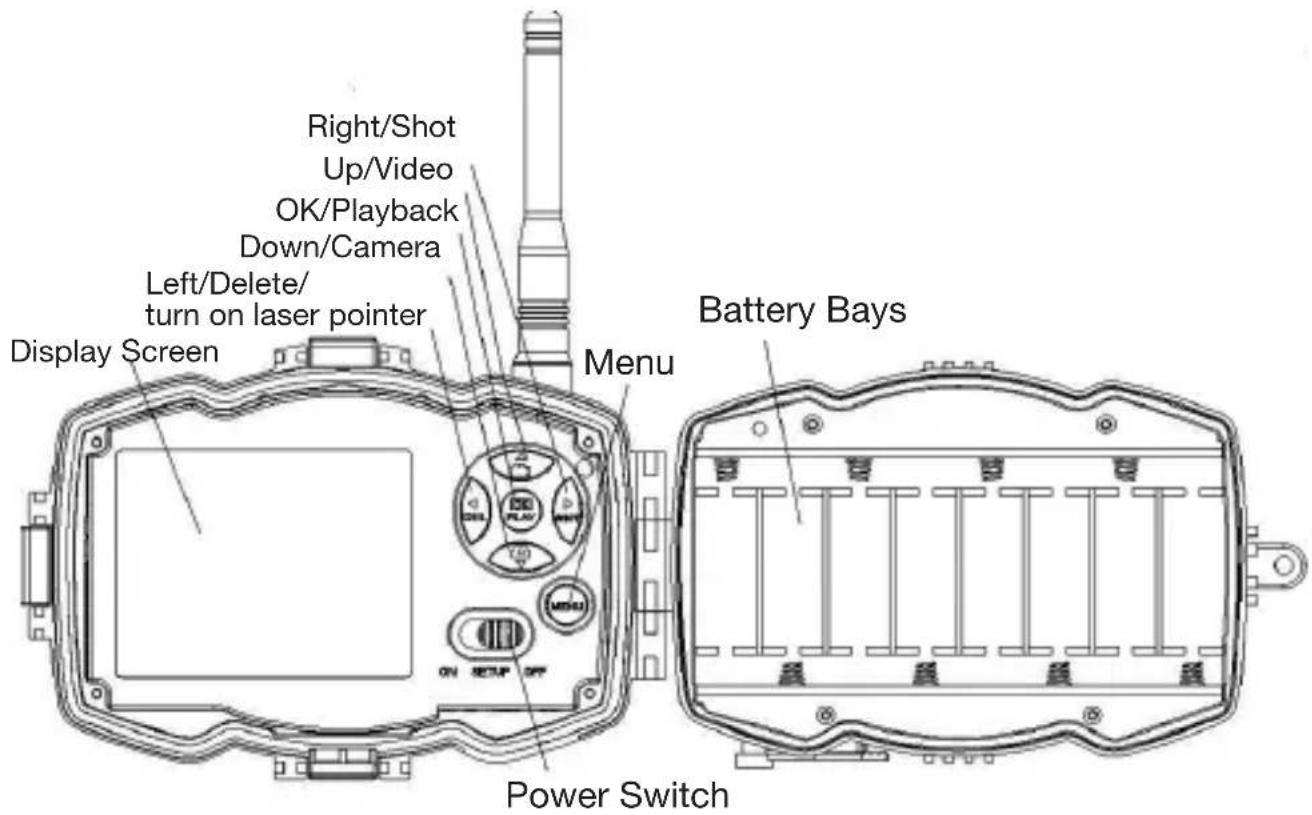 Berger & Schröter MG983G30M - Camera Overview - 2