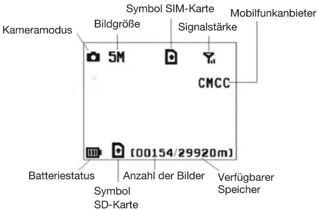 Berger & Schröter MG983G30M - Informationsanzeige Aufnahme - 1