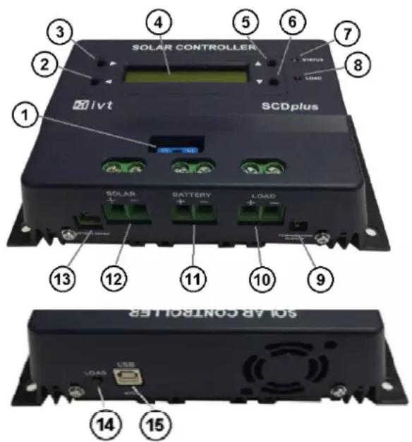 IVT SCplus 40A - Anschlüsse und Bedienelemente - 1