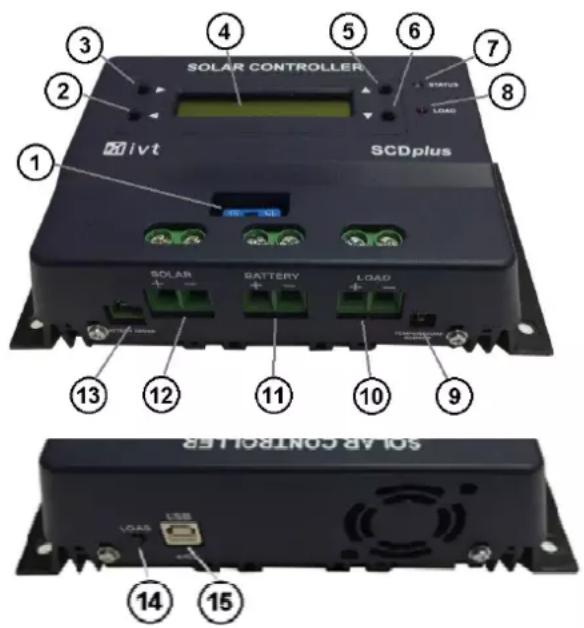 IVT SCplus 40A - Connections and operating elements - 1