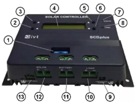 IVT SCplus 40A - Aansluitingen en bedieningselementen - 1
