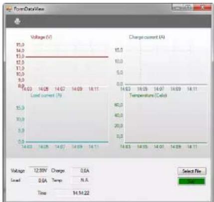 IVT SCplus 40A - Note: - 1