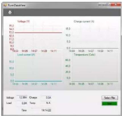 IVT SCplus 40A - Remarque : - 1