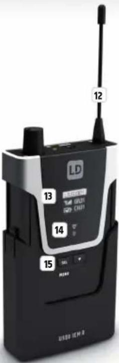 LD Systems U505.1 - DÉCLARATION DE CONFORMITÉ CE - 1