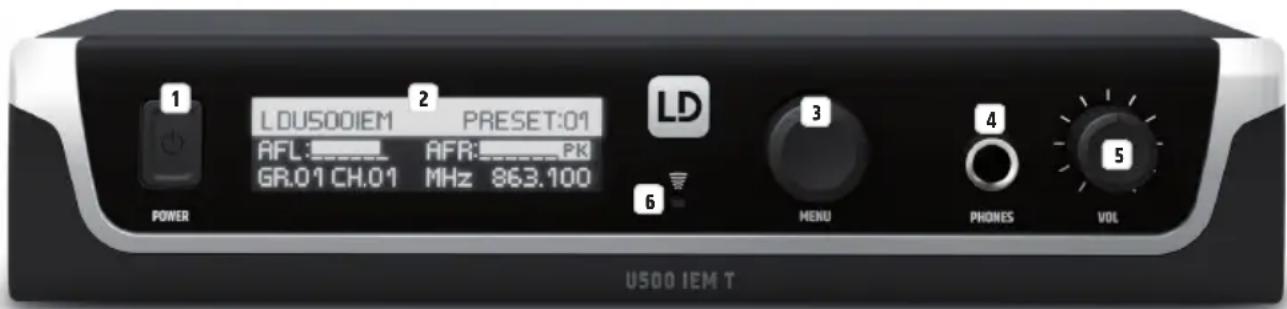 LD Systems U505.1 - TRANSMITTER - 1