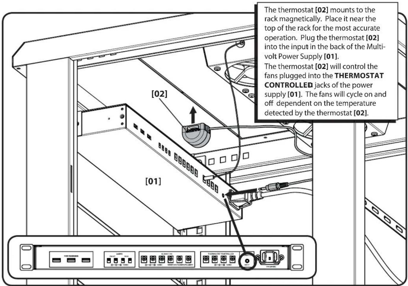 The thermostat [02] mounts to the rack magnetically. Place it near the top of the rack for the most accurate operation. Plug the thermostat [02] into the input in the back of the Multivolt Power Supply [01]. The thermostat [02] will control the fans plugged into the THERMOSTAT CONTROLLED jacks of the power supply [01]. The fans will cycle on and off dependent on the temperature detected by the thermostat [02]. [01] USER CHARGING PRINT RUN ALABOVE ON UNITIC/TEMPLENTY THERMOSTAT CONTROLLED RUN TURCH/SPRING