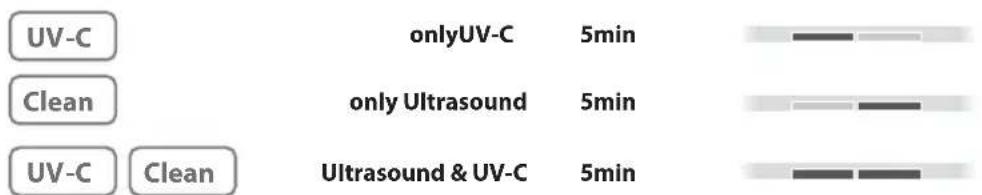 EMAG Emmi06 UVC - instructions - 1