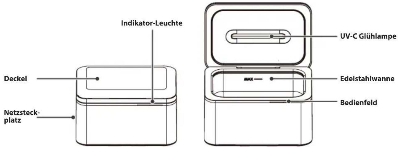 EMAG Emmi06 UVC - Übersicht - 1