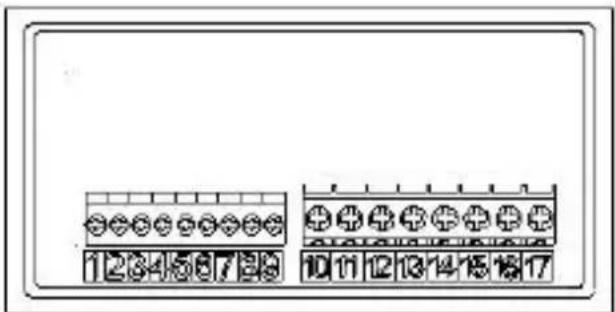 Kübler Codix 560 - Connections - 1