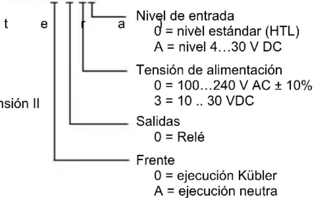 Kübler Codix 560 - Clave de pedido - 1