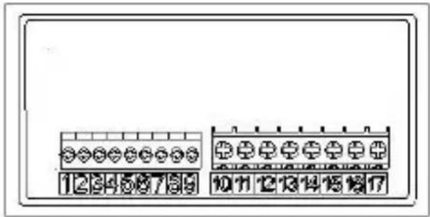 Kübler Codix 560 - Conexiones - 1