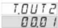 Kübler Codix 560 - Ausgangssignal - 6