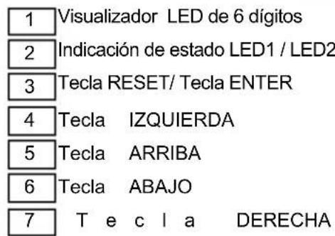 Kübler Codix 560 - Descripción - 2